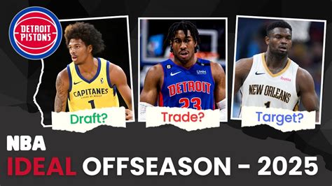 detroit pistons trades today.